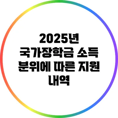 2025년 국가장학금 소득 분위에 따른 지원 내역