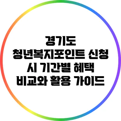 경기도 청년복지포인트 신청 시 기간별 혜택 비교와 활용 가이드